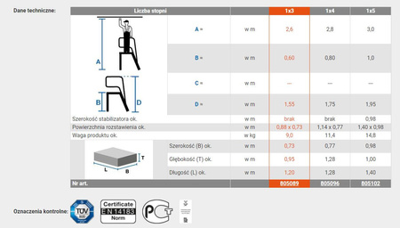 Schodki montażowe jezdne KRAUSE Stabilo 2,60m 1x3