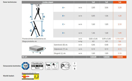 Drabina wolnostojąca ze stopniami Secury z MultiGrip KRAUSE Monto 3,25m 1x6