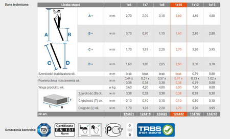 Drabina przystawna ze stopniami KRAUSE Stabilo 3,60m 1x10