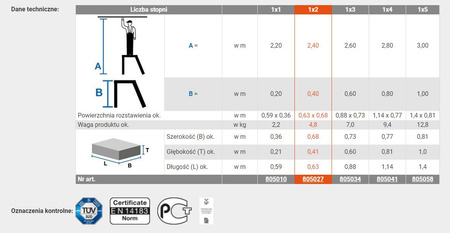 Schodki montażowe KRAUSE Stabilo 2,40m 1x2