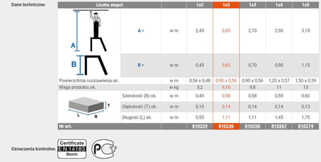 Schodki składane KRAUSE Stabilo 2,65m 1x3