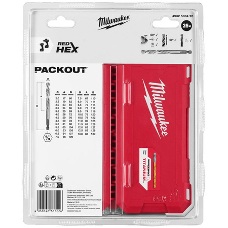 Zestaw wierteł do metalu HSS-G (2-13mm) 25szt. Milwaukee 4932500420