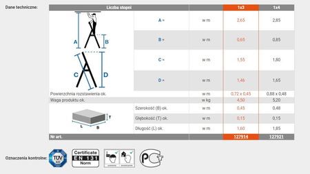 Drabina wolnostojąca ze stopniami Safety PlusLine KRAUSE Monto 2,65m 1x3