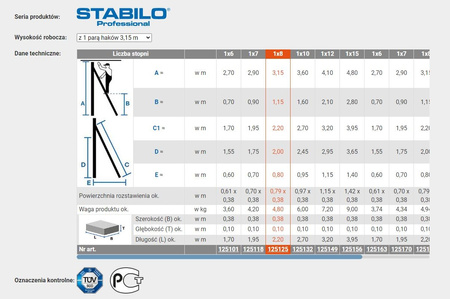 Drabina regałowa ze stopniami, zawieszana (1 para haków) KRAUSE Stabilo 3,15m 1x8 2,20 m