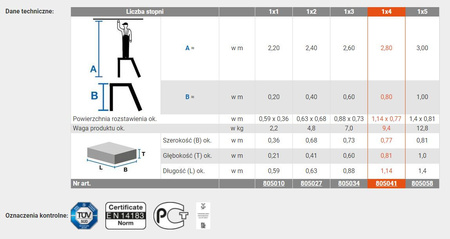 Schodki montażowe KRAUSE Stabilo 2,80m 1x4