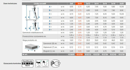 Drabina przystawna z tworzywa sztucznego KRAUSE Stabilo 5,50m 2x10