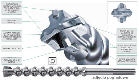 Wiertło udarowe HiKOKI SDS-Max 4 ostrzowe 16 x 1320/1180 mm