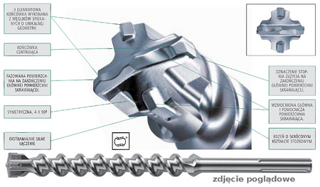 Wiertło udarowe SDS-Max 4 ostrzowe Ø 22mm HiKOKI (754356)